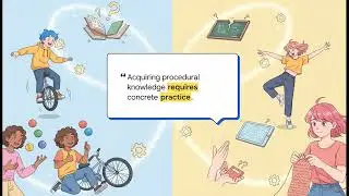 Ep- 12  Procedural Knowledge aka practical skill (Epistemology fundamentals)