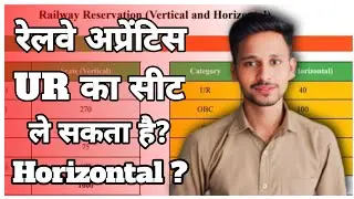 RAILWAY ITI APPRENTICE HORIZONTAL RESERVATION  ✅️ | रेलवे अप्रेंटिस CCAA को GROUP D क्षैतिज आरक्षण