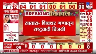 Maharashtra Election Results 2026 | तानाजी सावंताच्या पुतण्या आघाडीवर