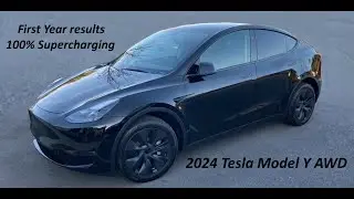 Tesla Model Y first year 100% Supercharging