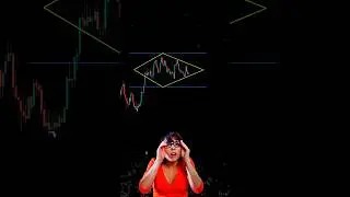 Trading Book 📚 #shorts #crypto #forex #trading #patterns