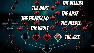 ALL Warden of Law - Order Of The Ancients Locations