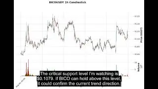 BICO (BICOUSDT) Technical Analysis - Price Prediction & Buy or Sell August 25, 2025
