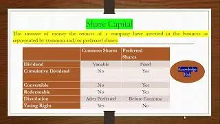 Share Capital- Classification Common and Preferred Shares Accounting Knowledge Hub