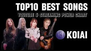 Top 10 KOIAI Songs 2026 YouTube & Streaming Power Chart