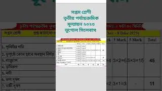 class 7 geography 3rd unit test exam syllabus 2023