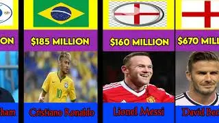 comparison: Richest Football Player in The World From different countries [2023]