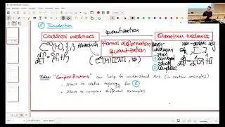 Philipp Schmitt - Non-formal deformation quantization and Wick rotations