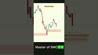 SMC part-6🔥🔥.