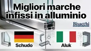 Migliori marche infissi in alluminio
