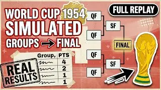 FIFA World Cup 1954 Replayed (Real Results) &mdash; Relive Switzerland | Watch It Unfold: Groups to Final