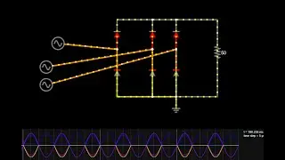 Three Phase AC Bridge Rectifier Explained with Animation ⚡