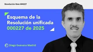 Estructura y organizaci&oacute;n de la Resoluci&oacute;n Unificada 000227 de septiembre de 2025