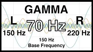 70 Hz Pure BINAURAL Beat 🎧 GAMMA Waves [150Hz Base Frequency] 🎧 Ondas Gamma 100% No Additives