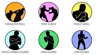 Every Boxing Defense Style Explained
