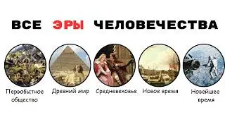Все ЭРЫ человечества за 5 минут