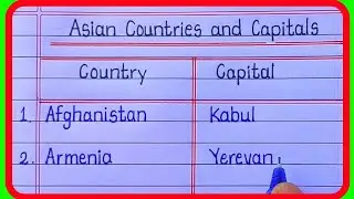 Asian Countries and Their Capitals 2022/Countries and Capitals of World