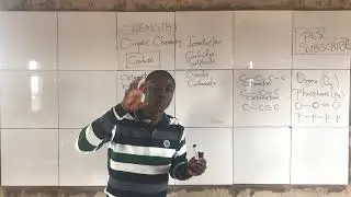 ORGANIC CHEMISTRY INTRODUCTION.