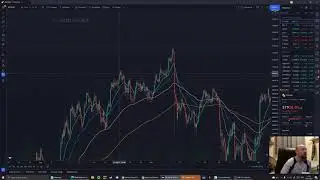 Tomb.Finance Correlation between BTC and TSHARES