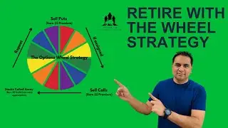 RETIRE EARLY ON $200,000 USING THE WHEEL STRATEGY ON PLTR