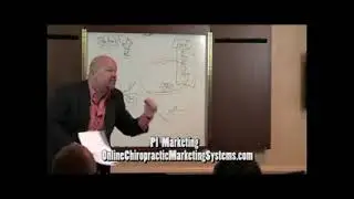 Tips Chiropractic Online Marketing New Patients