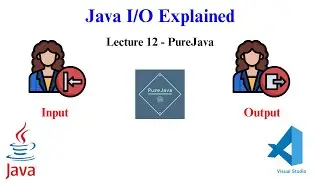 Java Course for Beginners: Inputs & Outputs in Java | Lecture 12 | PureJava