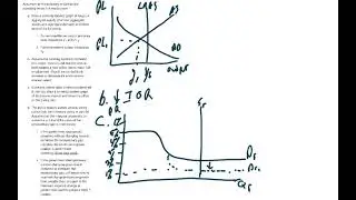 AP Macroeconomics Unit 4: Reserve Market FRQ 1