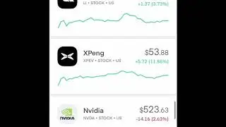 Top Stocks and Shares I Buy November 2020 My Watchlist on the Stockmarket The Stock Watch EP4