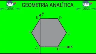 Geometria anal&iacute;tica, Equa&ccedil;&atilde;o da reta