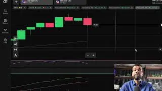 Smart Entry System | RSI + MACD + EMA Live Trading