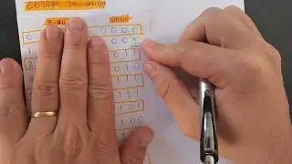 Código Gray
