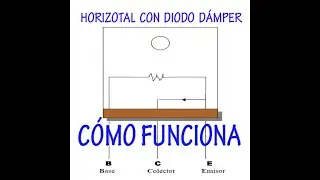 Horizontal con Diodo Dámper