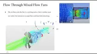 Mixed Flow Fans ME 4933