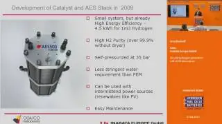 On-site hydrogen generation with AEM electrolyzer