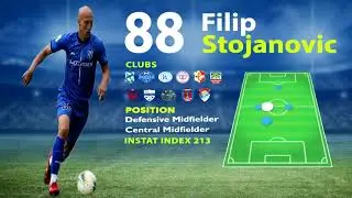 Filip Stojanovic  Highlights  ● DM/CM ● 2020