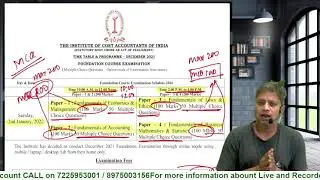 CMA | Foundation | Dec 2021 Exam | Last Date | Fees | Mode | Pattern |