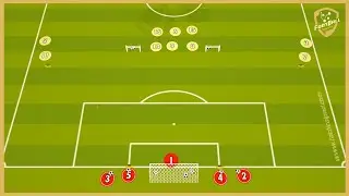 Fulham - Transition Game With Crossing And Finishing