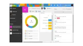 Charts in Microsoft Office 365 Planner