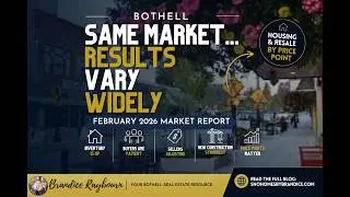 Bothell Housing Market Update  February 2026