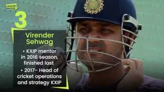 The hunt for the Indian coach