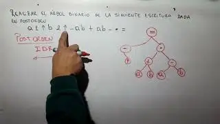 Ejercicios de gráfos y árboles, escritura postorden u orden final, árbol binario.