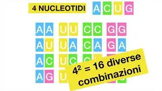 Codice genetico