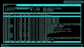 Linux Basics - Lecture 07- Linux Terminal Overview Ubuntu/Debian - GNOME (Urdu/Hindi हिन्दी)