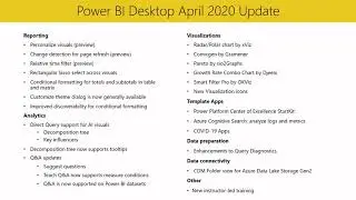 Power BI Desktop Update 2020