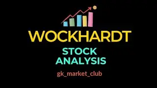 WOCKHARDT Pharma Analysis Hit Perfectly! 🎯 | Feb-24 Batch Success