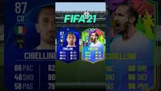 Giorgio Chiellini Karty FIFA🤯 #445 #football #edit #shorts  #footballedits #soccer #fifa