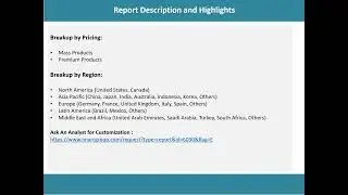Beauty&nbsp;and&nbsp;Personal&nbsp;Care&nbsp;Products&nbsp;Market Size, Share, Trend, Growth, and Forecast 2024-2032