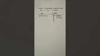Reaktionsgleichung aufstellen f&uuml;r die Bildung von Eisen(II)-oxid / FeO #chemie