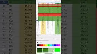 Compounding Day 97: Target is 2 percent profit margin #casino#compound #baccarat