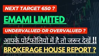 EMAMI LTD SHARE LATEST NEWS | EMAMI SHARE LATEST NEWS 🔥🎯